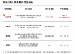 <b>从泉源切径</b>